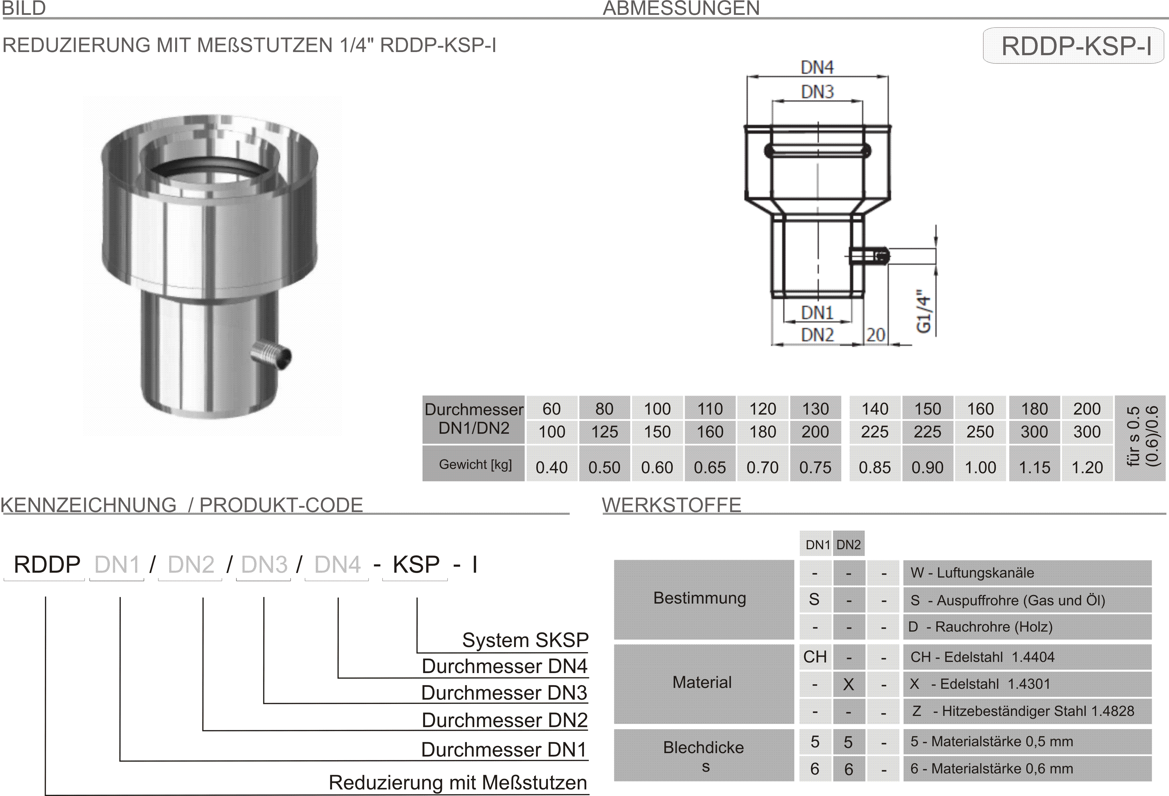 Produkt Beschreibung SKSP-RDDP-I